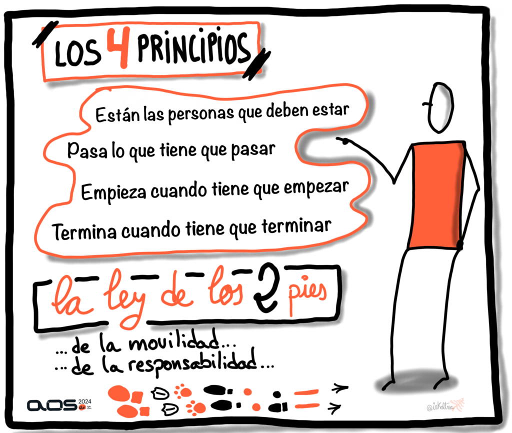 nimble_asset_Los-4-principios-y-la-ley-del-OS