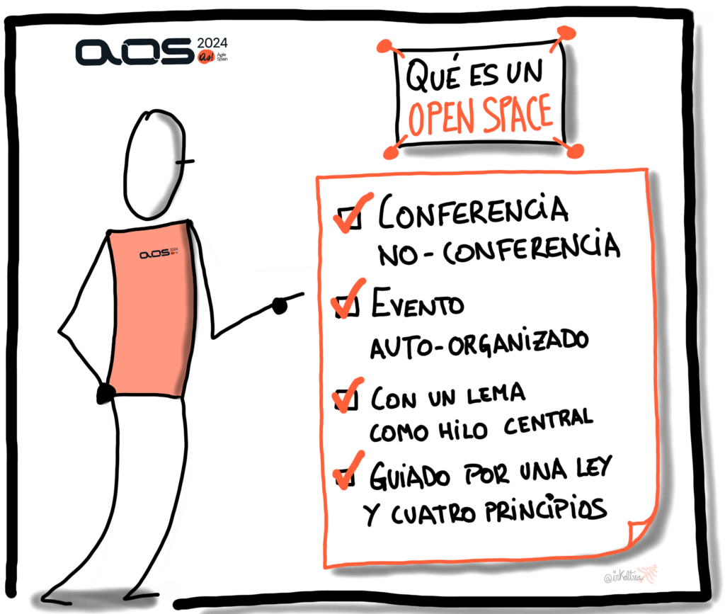 nimble_asset_Que-es-un-Open-Space